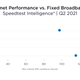 A chart showing upload and download speed differences between starlink, hughesnet, viasat, and fixed broadband